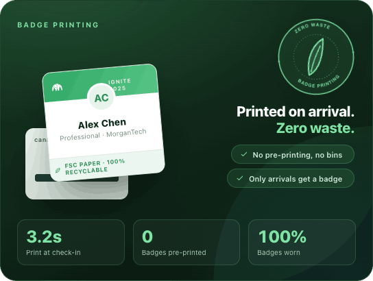 On-demand badge printing - badges printed on arrival with FSC recyclable paper and zero waste, 100% of badges worn