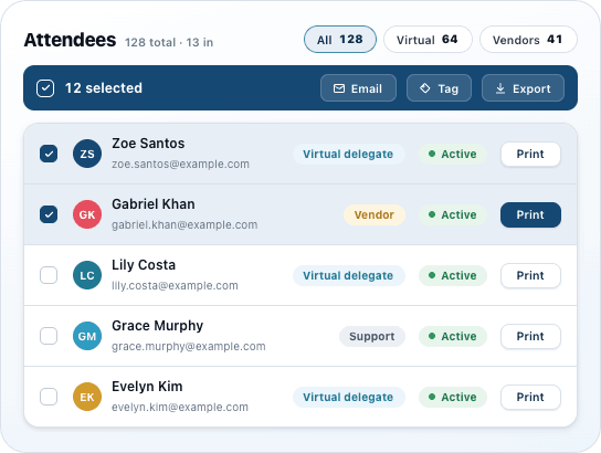 Centralised attendee management dashboard